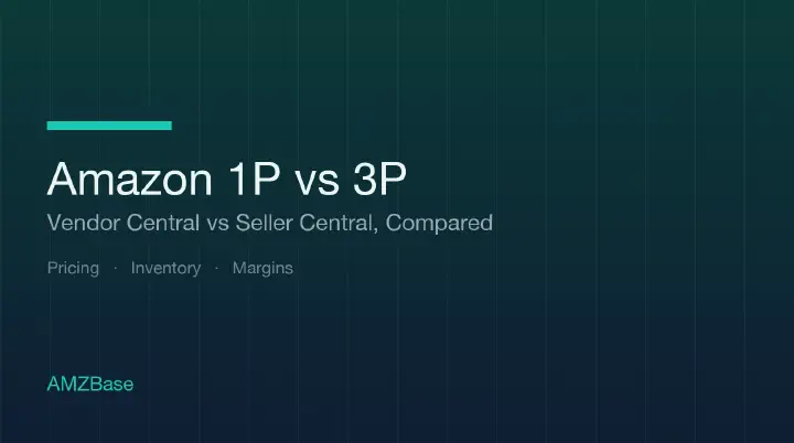 Amazon 1P vs 3P title card