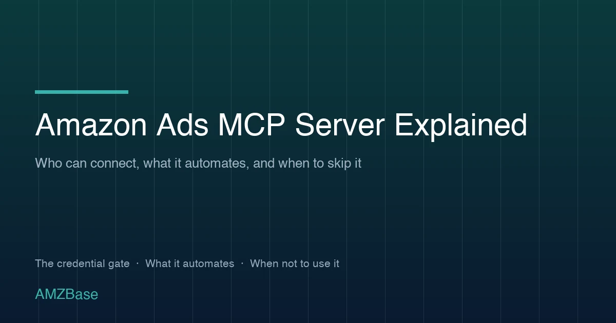 Title card reading Amazon Ads MCP Server Explained — who can connect, what it automates, and when to skip it