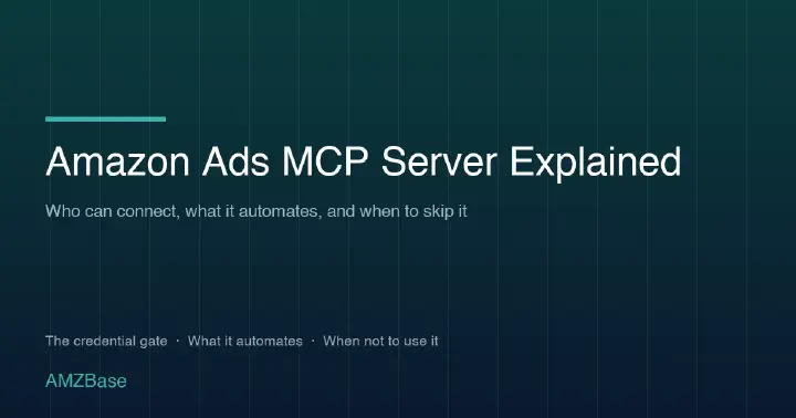 Title card reading Amazon Ads MCP Server Explained — who can connect, what it automates, and when to skip it