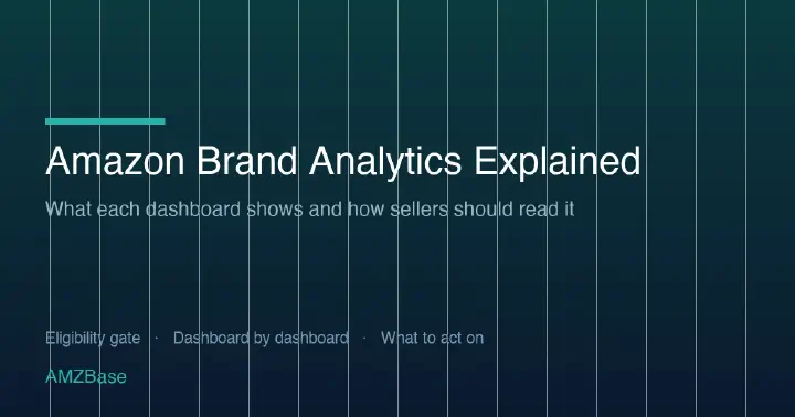 Title card reading Amazon Brand Analytics Explained — what each dashboard shows and how sellers should read it
