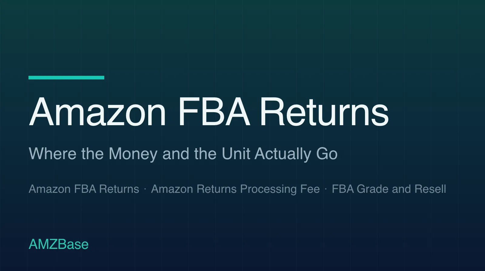 Amazon FBA Returns title card