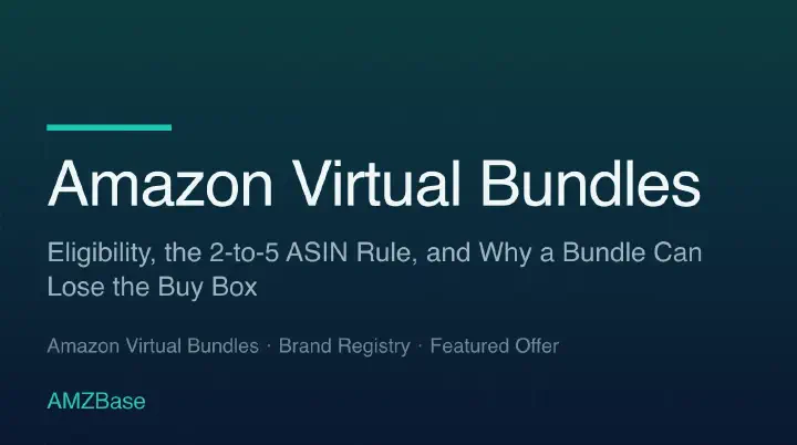 Amazon Virtual Bundles title card