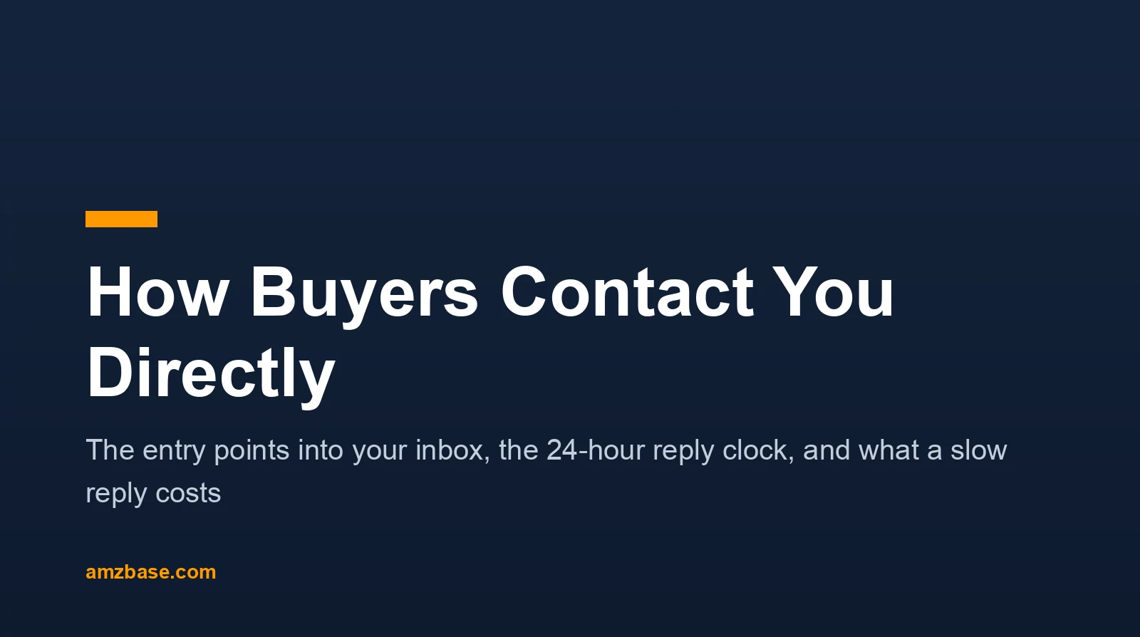 How buyers contact an Amazon seller directly — the entry points, the 24-hour reply clock, and what a slow reply costs