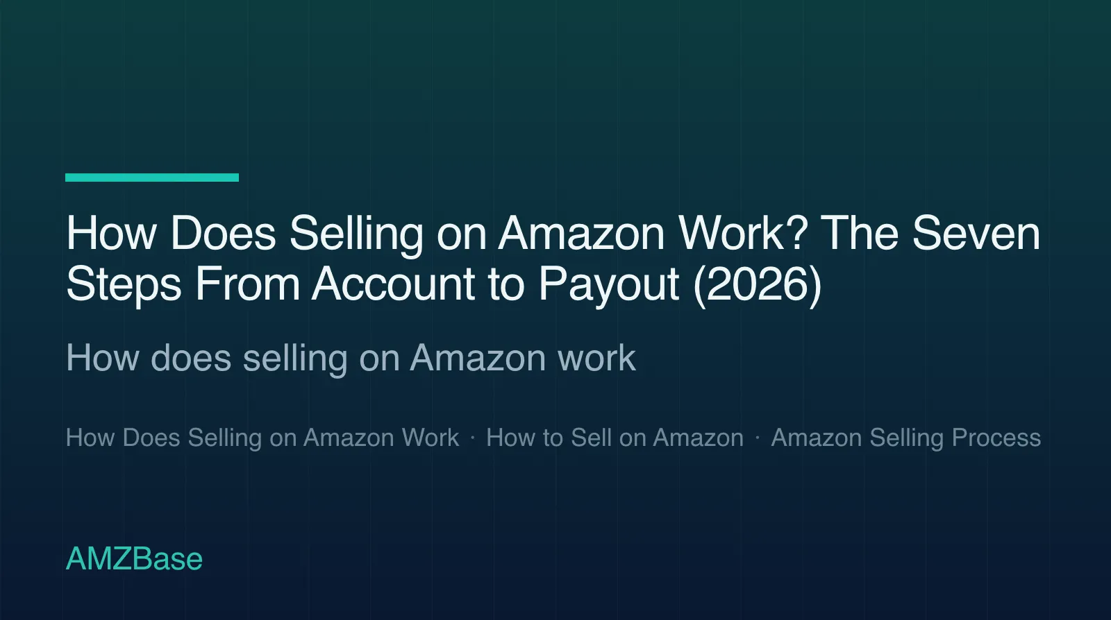 How Does Selling on Amazon Work? The Seven Steps From Account to Payout (2026) title card