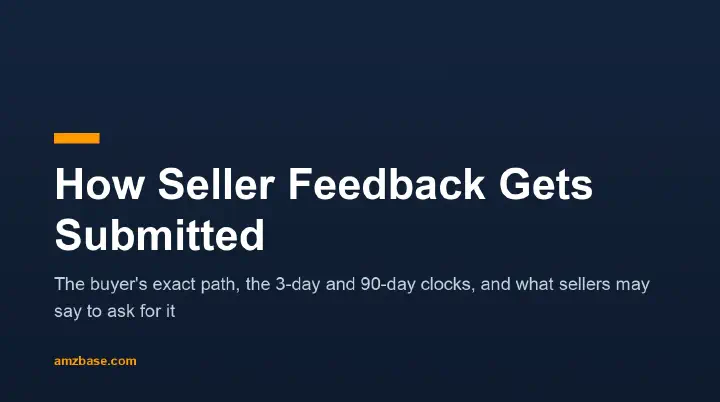 How seller feedback gets submitted on Amazon — the buyer path and the seller-side rules
