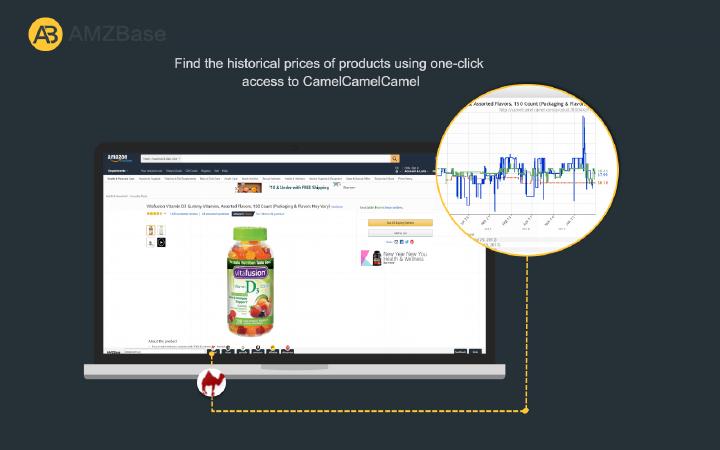 AMZBase Extension Screenshot